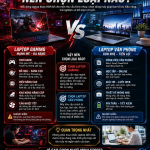 Laptop Gaming hay Laptop Văn Phòng – Nên Chọn Loại Nào?