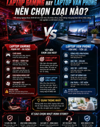 Laptop Gaming hay Laptop Văn Phòng – Nên Chọn Loại Nào?